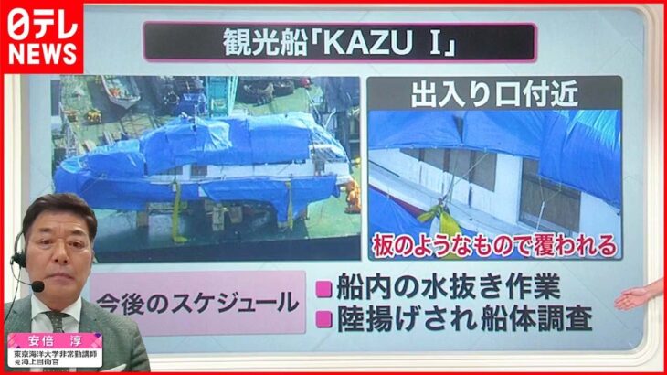 【解説】”KAZU 1″網走港に到着…何が分かる？ “エンジン停止”の理由は？