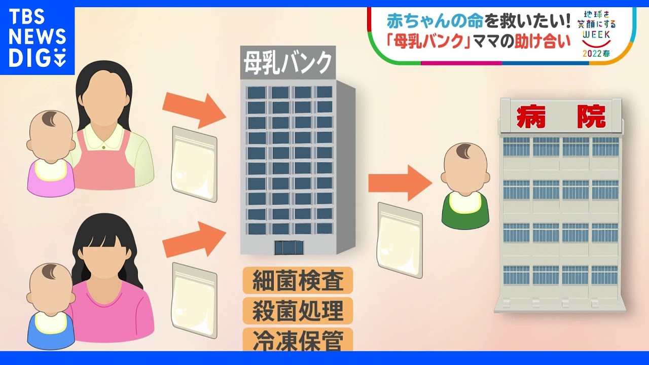 【SDGs】ママたちの助け合い　「母乳バンク」赤ちゃんを救う｜TBS&nbsp;NEWS&nbsp;DIG