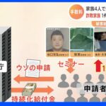 持続化給付金“詐欺家族”不正受給1件あたりの報酬は15万から40万｜TBS NEWS DIG