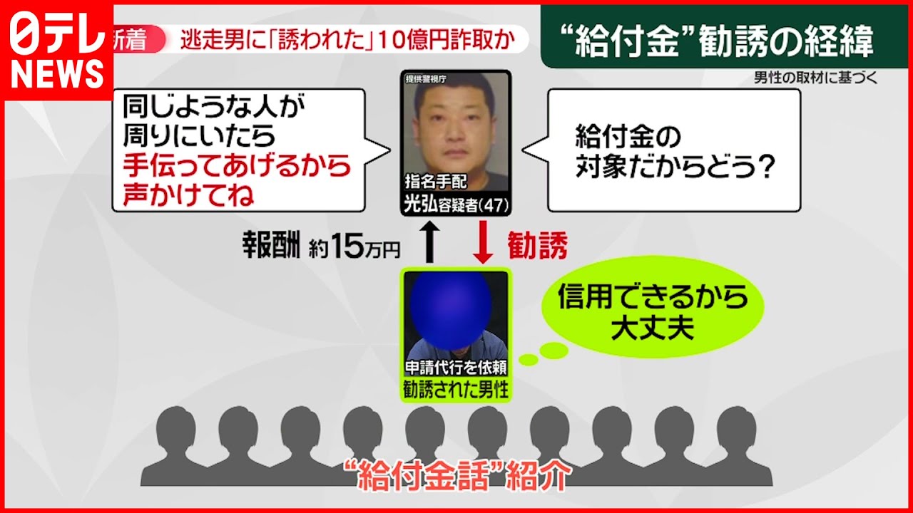 【“10億円”不正受給】知人が“手口”告白　容疑者に連絡も｢既読スルー｣