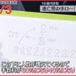 【ライブ】最新ニュースまとめ “10億円”詐取　逃亡男の手口…「対策」指南も　など（日テレNEWS LIVE）