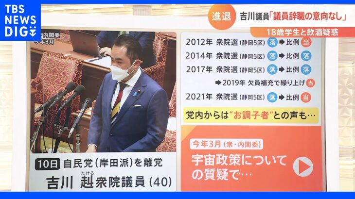 “雲隠れ”吉川議員に月100万の“文通費”支給は継続… 18歳女子大生に“パパ活・飲酒”疑惑も「辞職せず」説明責任は?｜TBS NEWS DIG