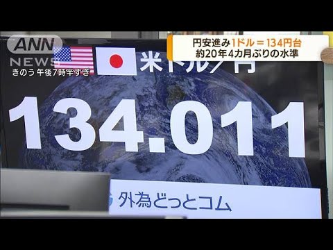 円安進み1ドル＝134円台　約20年4カ月ぶりの水準(2022年6月9日)