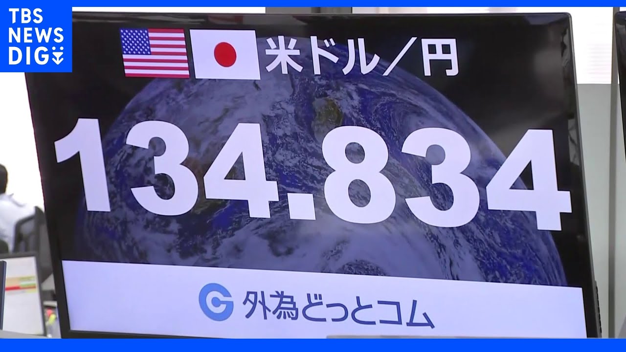 一時、1ドル135円台を記録 20年4か月ぶりの円安水準|TBS NEWS DIG