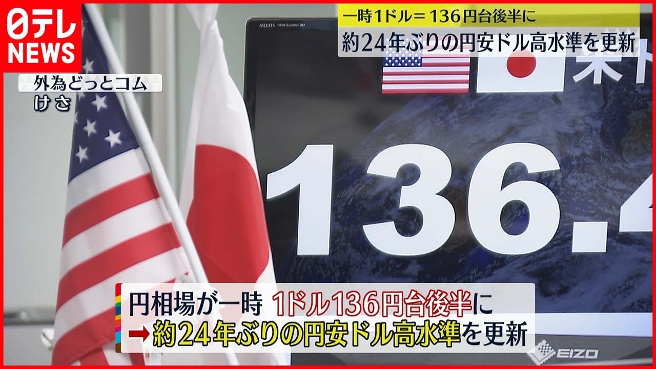 【円相場】一時1ドル＝136円台後半に 約24年ぶり円安ドル高水準更新