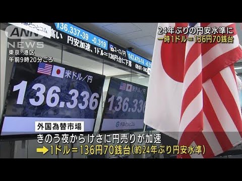 一時1ドル136円台後半まで下落　24年ぶり安値水準に(2022年6月22日)