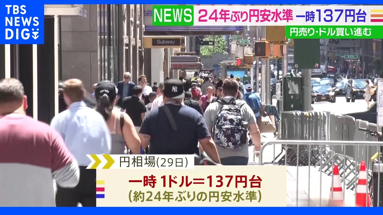 1ドル一時137円台　約24年ぶり円安ドル高水準　NY外国為替市場｜TBS&nbsp;NEWS&nbsp;DIG