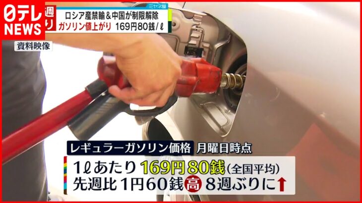 【レギュラーガソリン】全国平均価格 1リットル169円80銭 8週ぶり