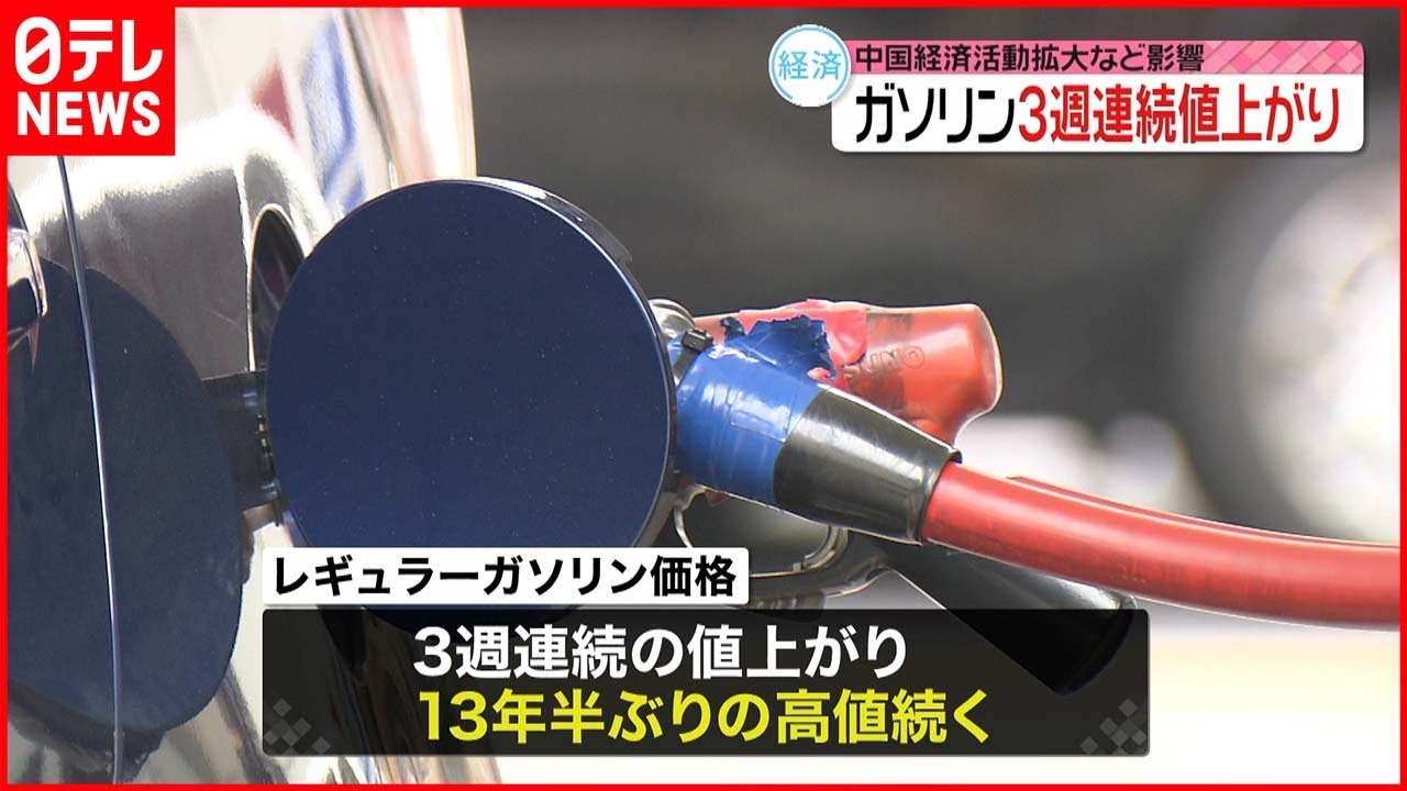 【ガソリン平均価格】1リットル173円90銭 3週連続の値上がり