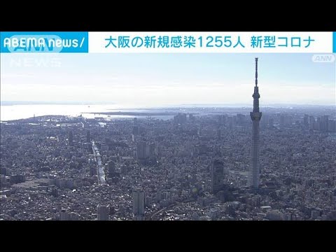 大阪の新規感染者1255人　1人死亡　新型コロナ(2022年6月18日)