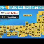 国内の新規感染者1万3394人　29日連続で前週下回る(2022年6月13日)