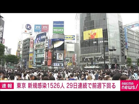 【速報】東京の新規感染1526人　先週土曜は2071人(2022年6月11日)