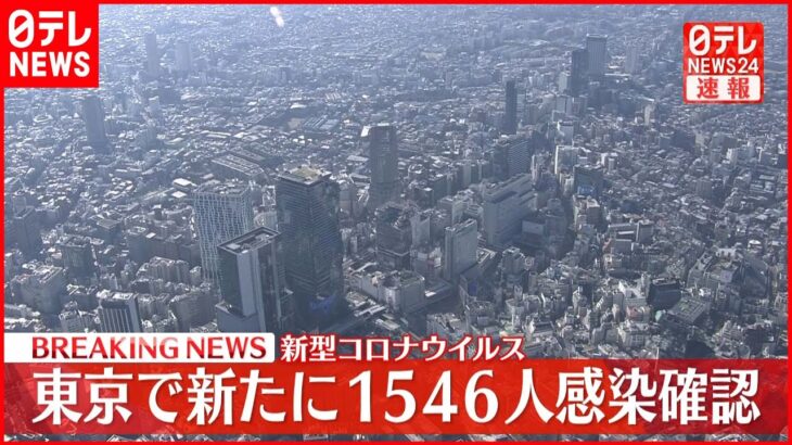 【速報】東京で1546人の新型コロナ感染確認　先週日曜日から38人減