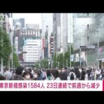 【速報】東京1584人　新規感染者、前週比減少続く(2022年6月5日)