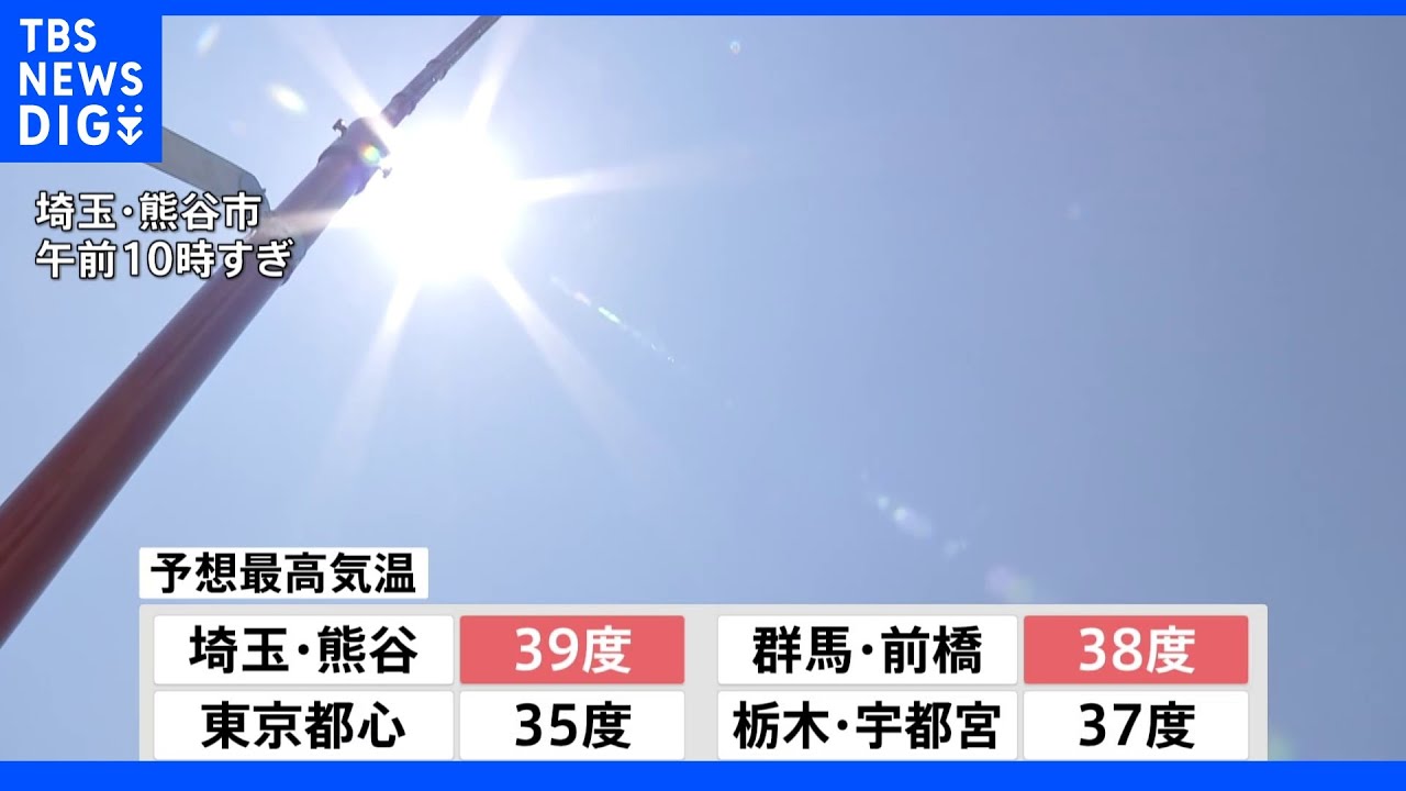 気温がぐんぐん上昇…関東中心に16地点で午前中から35度を超える猛暑日　埼玉県など6県に「熱中症警戒アラート」発表｜TBS&nbsp;NEWS&nbsp;DIG