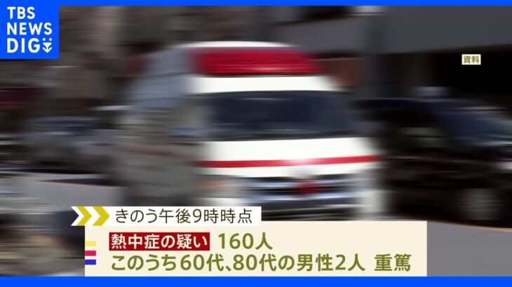 きのう都内で熱中症搬送は160人　都内で救急車の出動率が95％超 熱中症の搬送事案が増加か｜TBS NEWS DIG