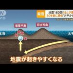 能登で地震160回　“地殻変動”原因は「水」か・・・50年前に長野で類似“井戸から噴水”(2022年6月21日)
