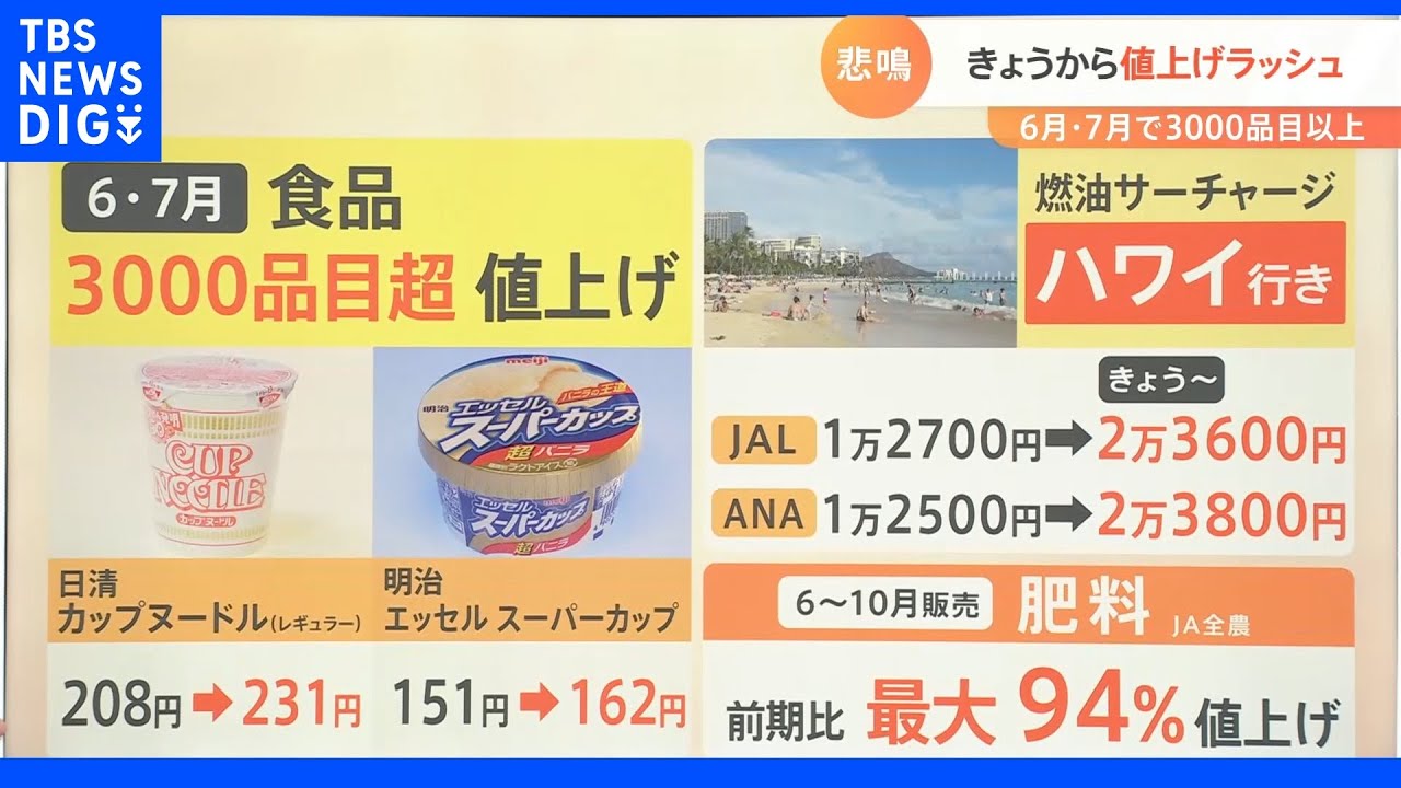 お得！電車が遅延したら…値引きクーポンがゲットできる！&nbsp;６月は、値上げラッシュだけじゃない！様々な新サービスが登場｜TBS&nbsp;NEWS&nbsp;DIG