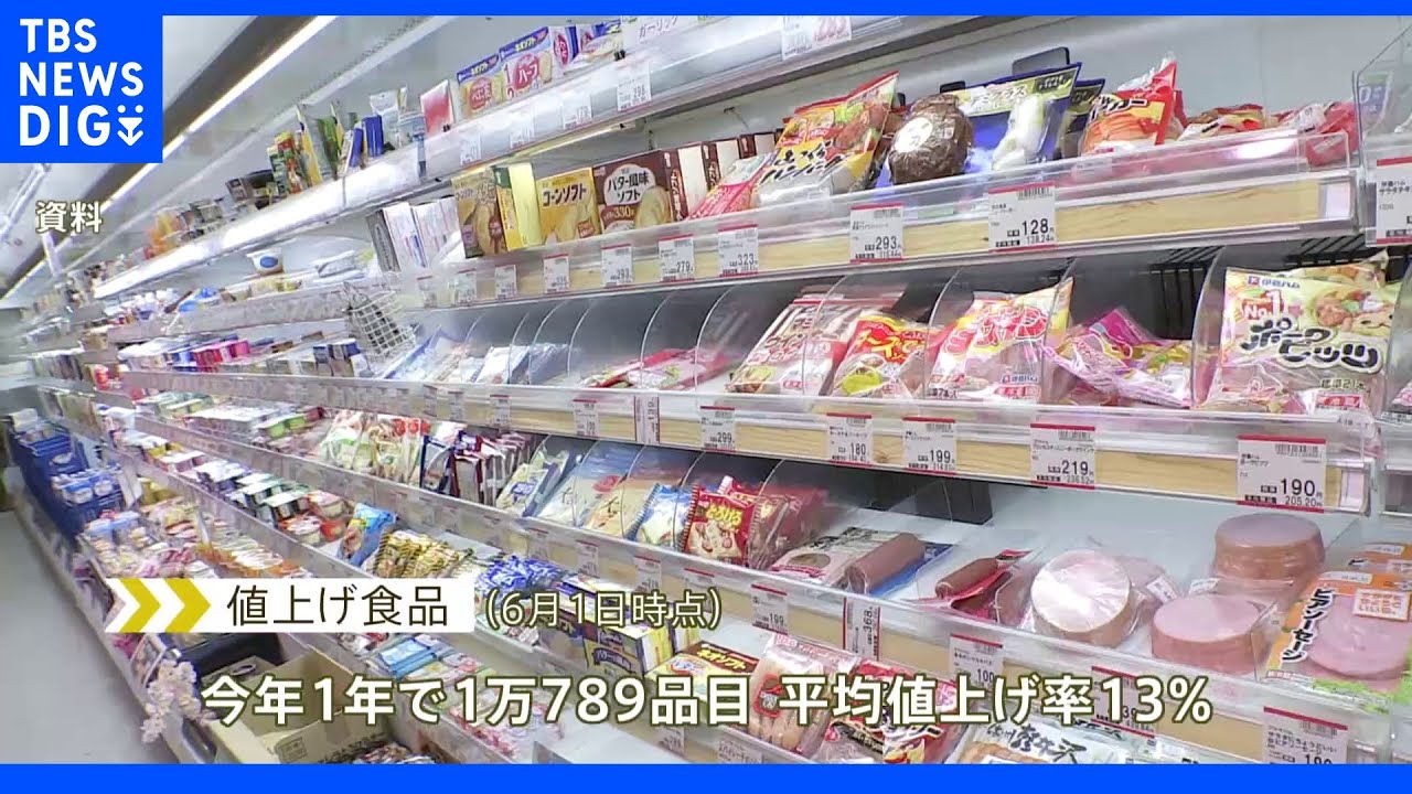 夏以降はペットボトル飲料やビールなど酒類も…&nbsp;値上げ食品は年内1万品目超　帝国データバンク調査｜TBS&nbsp;NEWS&nbsp;DIG