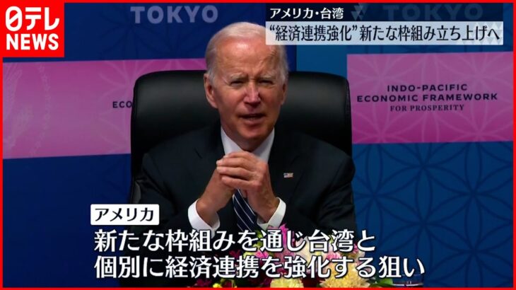 【アメリカ】台湾との”経済連携強化”　新枠組み立ち上げへ