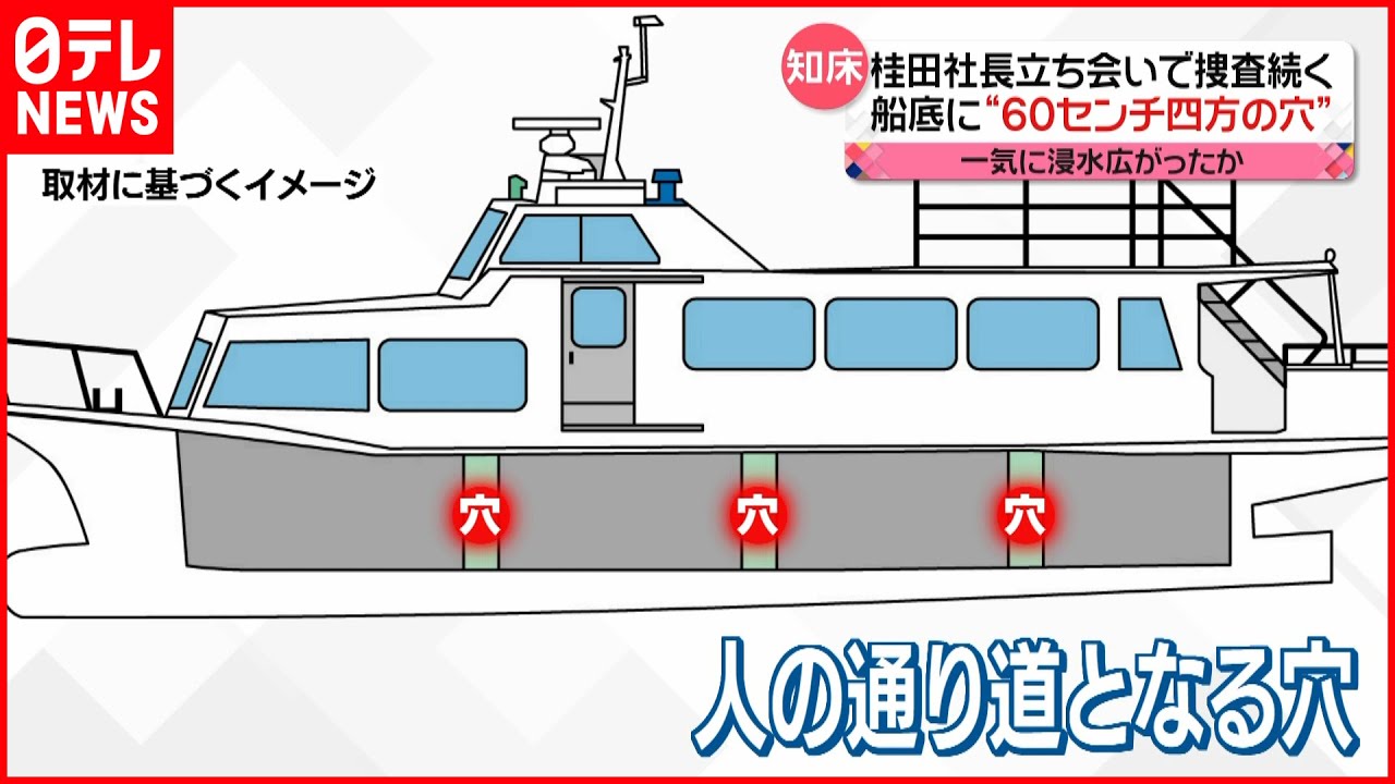 【知床観光船事故】船底の仕切りに穴か 一気に浸水広がった可能性も