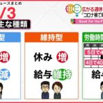 【ライブ】最新ニュースまとめ : 週休３日制/ウクライナ情勢/ゼレンスキー大統領 いま一番厳しい/ “給付金詐欺” 続報 など（日テレNEWS LIVE）