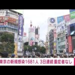 【速報】新型コロナウイルス　東京の新規感染1681人(2022年6月18日)