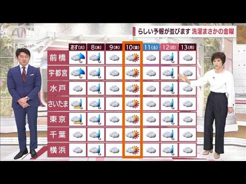 【関東の天気】関東甲信地方で梅雨入り　今年は気温も低め(2022年6月6日)