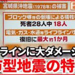 【解説】日本の「耐震基準」が変わった”宮城県沖地震”から44年『週刊地震ニュース』