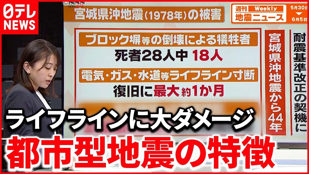 【解説】日本の「耐震基準」が変わった”宮城県沖地震”から44年『週刊地震ニュース』