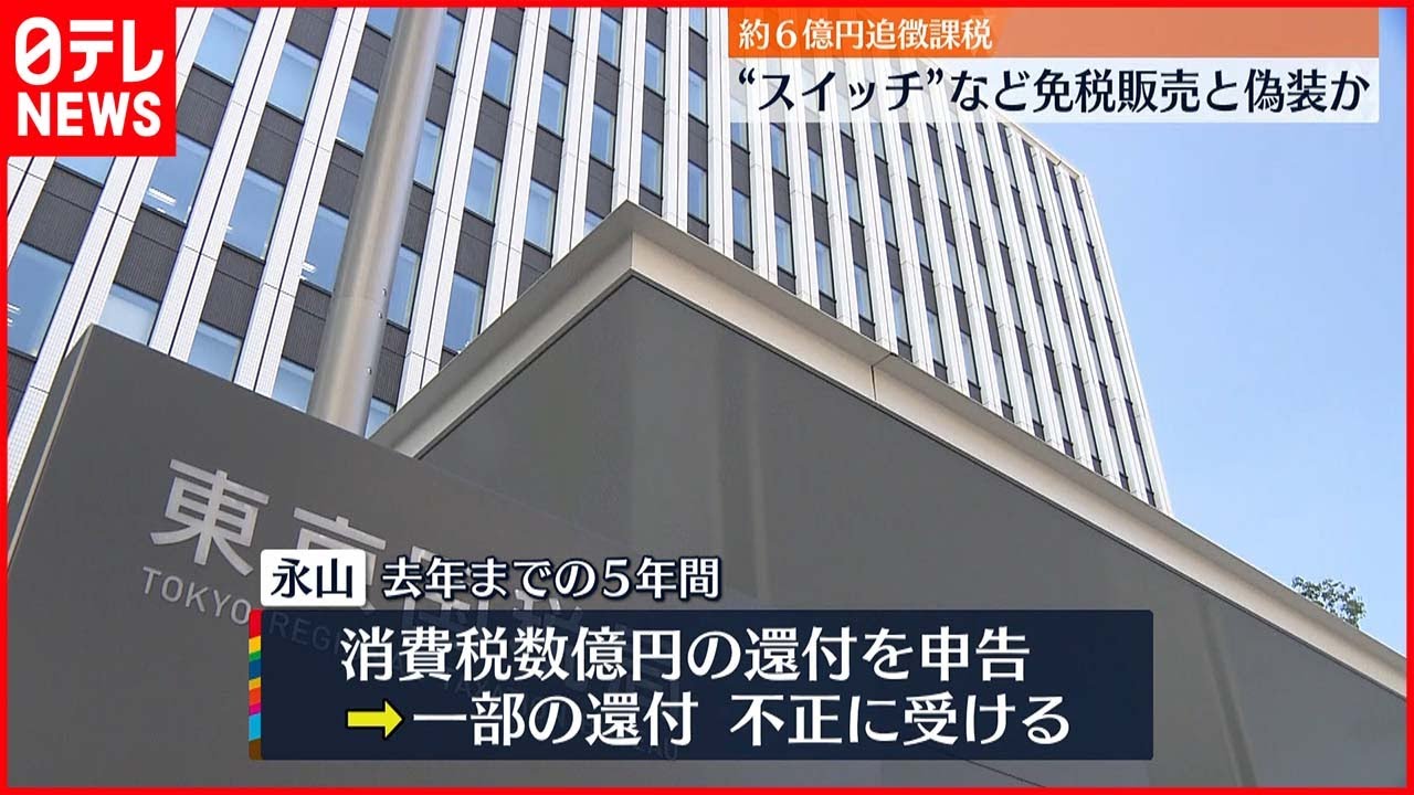 【消費税不正還付】“スイッチ”など免税販売と偽装か 約6億円追徴課税