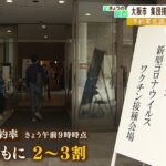 大阪市の集団接種“予約率が低調”であすから３会場で「予約なし」の接種が可能に（2022年6月7日）
