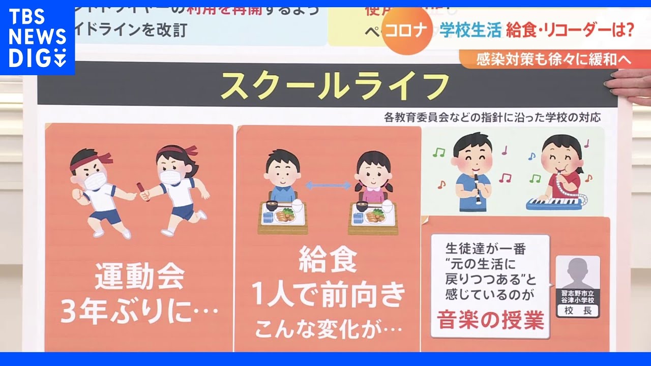 脱コロナで感染対策緩和でも…「テレワークは続けたい！」人も！　コロナ対策が徐々に変化　学校では「対面給食」に「合奏」も復活！｜TBS&nbsp;NEWS&nbsp;DIG