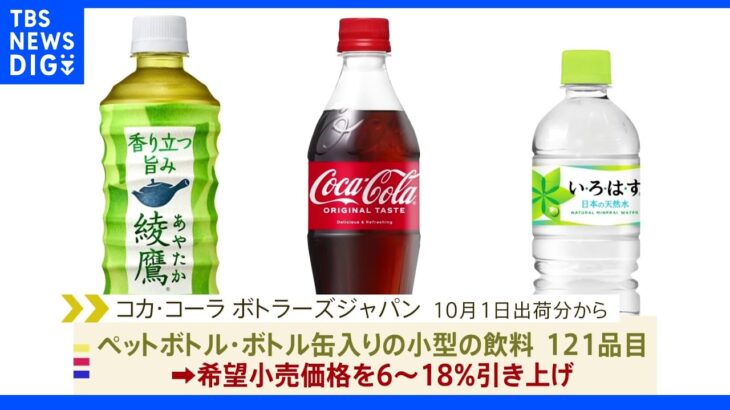 「コカ・コーラ」など値上げ　小型飲料は消費税増税を除き24年ぶり｜TBS NEWS DIG