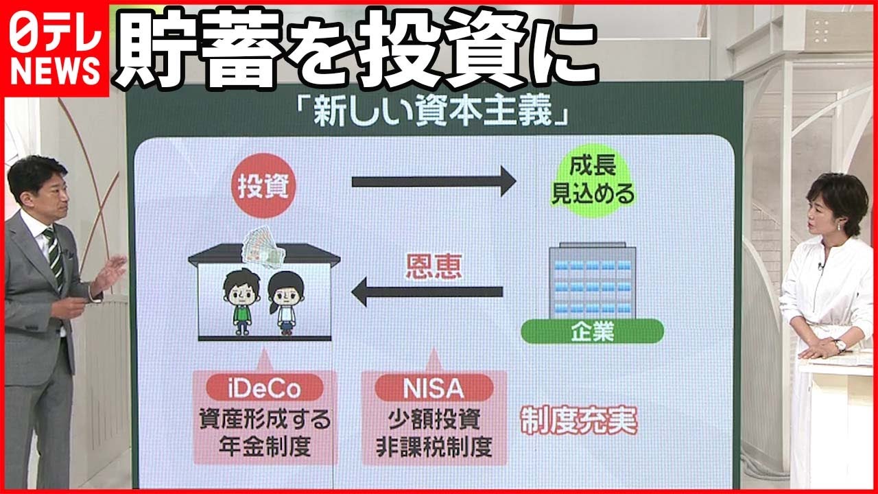 【新しい資本主義】政府 実行計画を決定 銀行に預けっぱなしの「貯蓄」を「投資」に