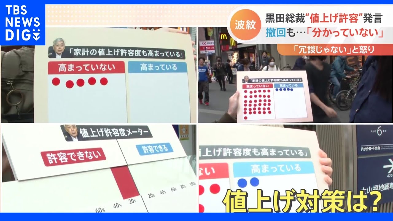 日銀黒田総裁の“値上げ許容”発言&nbsp;本人は発言撤回したものの庶民の怒りは収まらない！あなたは値上げを許容できていますか？｜TBS&nbsp;NEWS&nbsp;DIG