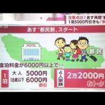 【解説】“都民割”あす予約再開へ　予約のコツ、注意点は？(2022年6月9日)