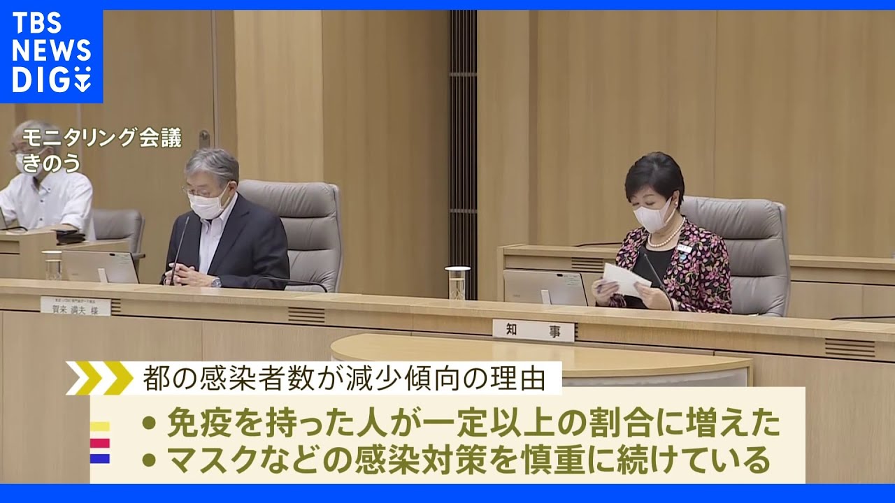 東京都モニタリング会議&nbsp;感染者減少の要因に「免疫持つ人の割合増えた」｜TBS&nbsp;NEWS&nbsp;DIG