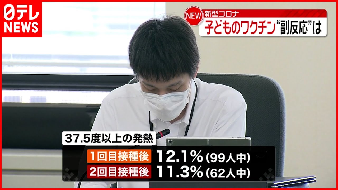 【新型コロナ】ワクチン接種後の“副反応”疑い　子どもの発熱は1割程度