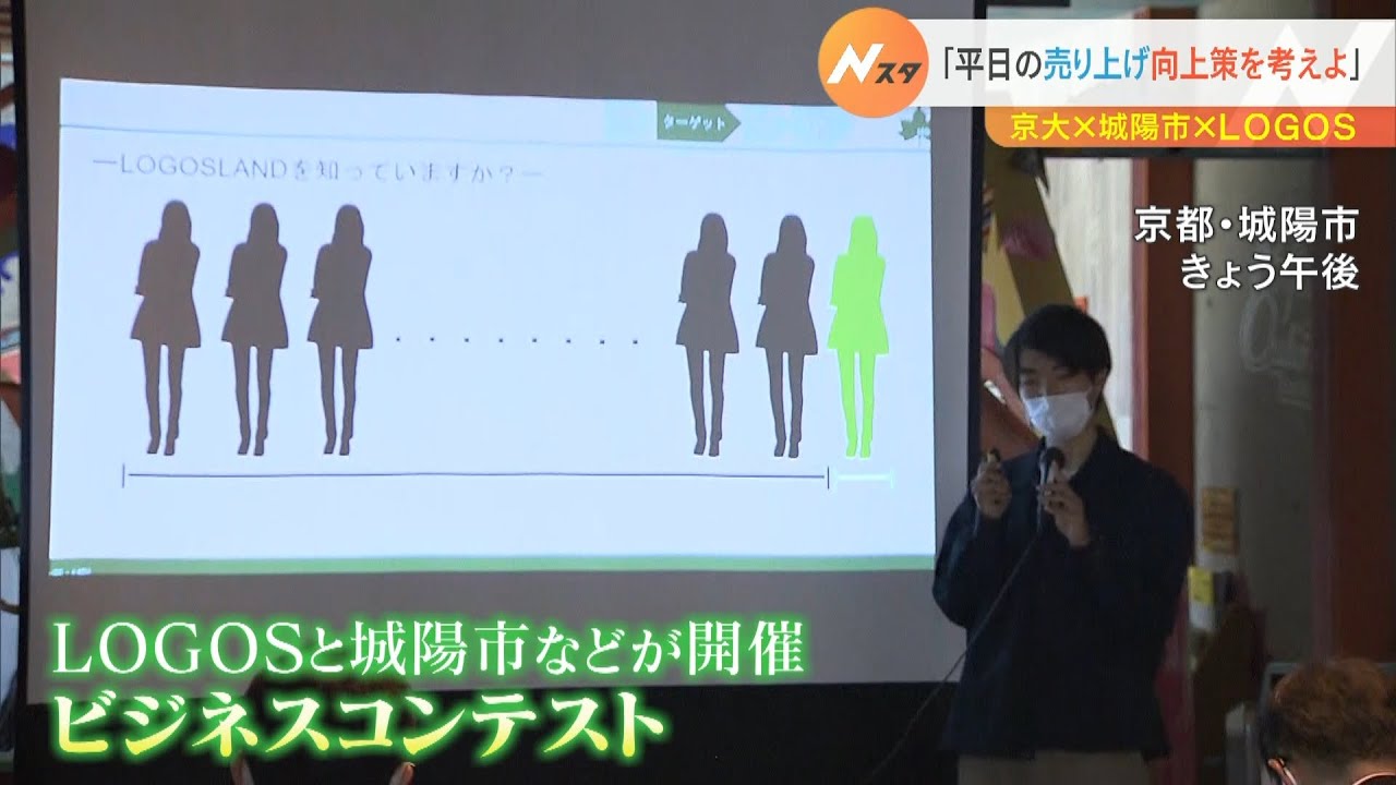 ロゴスランドの“平日の売り上げ向上策を考えよ” 京大生が参加のビジネスコンテスト(2022年6月12日)