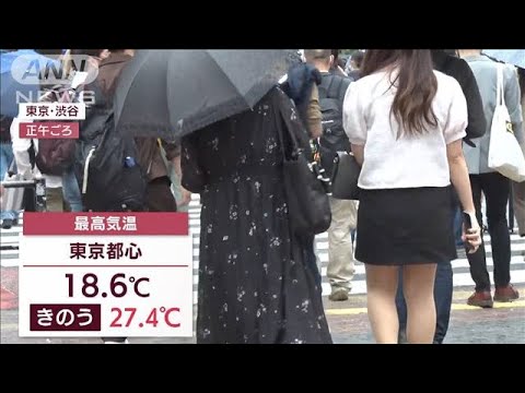 この時期カイロ？もやむを得ぬ　気温激変、服選びに困るっ！(2022年6月14日)