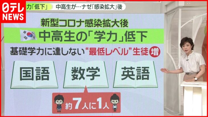 【解説】韓国で中高生“学力低下”…オンライン授業が影響？　日本は”ほぼ変わらず”