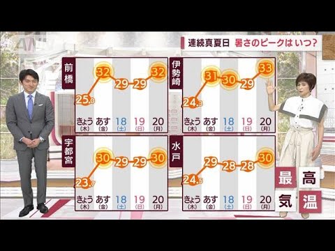 【関東の天気】来るぞ真夏日！あすから熱中症警戒！(2022年6月16日)