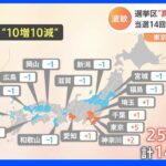 衆院「新区割り」発表で困惑の声も・・・“過去最大の変更” 東京は全国最多の30選挙区に｜TBS NEWS DIG