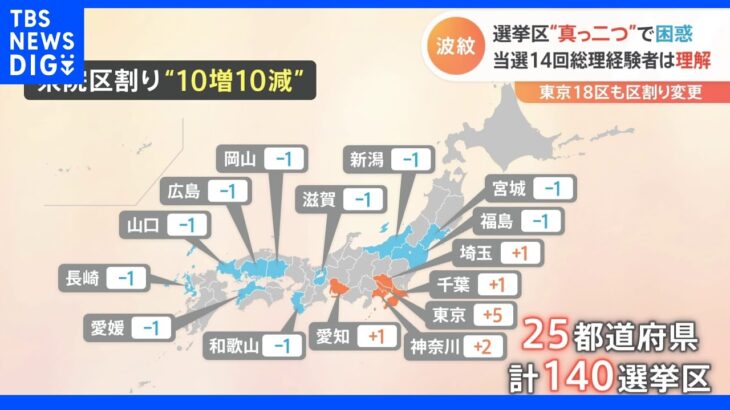 衆院「新区割り」発表で困惑の声も・・・“過去最大の変更” 東京は全国最多の30選挙区に｜TBS NEWS DIG