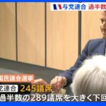 フランス国民議会選挙 マクロン与党連合が過半数下回る｜TBS NEWS DIG