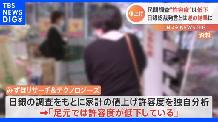 「家計の値上げ許容度は低下」民間調査会社が分析 黒田日銀総裁発言とは逆の結論に｜TBS NEWS DIG