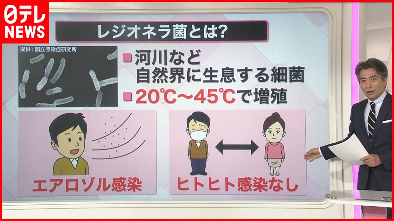 【解説】温泉などで相次ぐ”レジオネラ菌”感染…追い炊き機能に要注意?