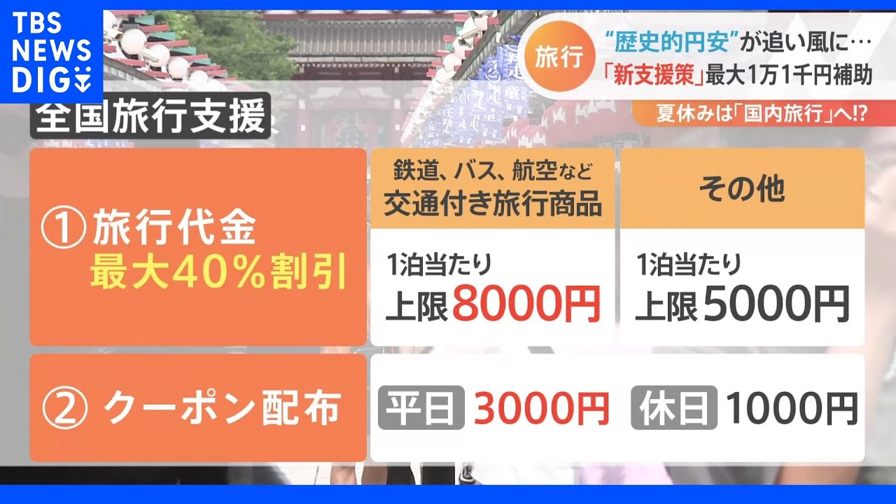 記録的な「円安」で注目される国内旅行 “追い風”となる新たな“旅行支援策”に期待の声 観光地盛り上げる起爆剤になるか?|TBS NEWS DIG