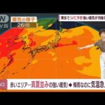 【全国の天気】東海・北陸・甲信で日中は不安定　急な雷雨注意(2022年6月21日)